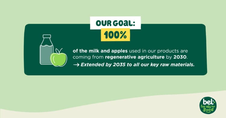 regenerative-agriculture