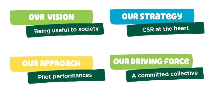 vision, strategy, approach, driving force